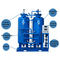 Χρήση πετρελαίου και βιομηχανίας φυσικού αερίου γεννητριών οξυγόνου αζώτου PSA